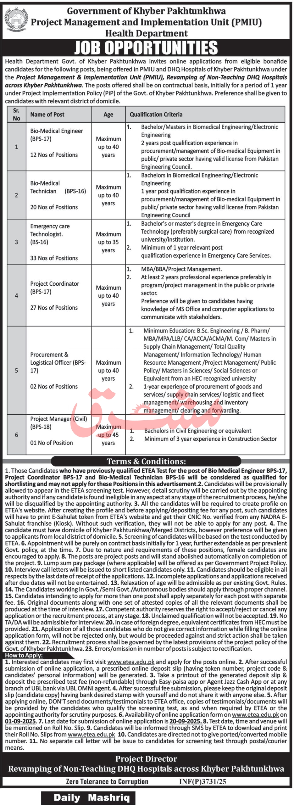 Jobs in Health Department KPK